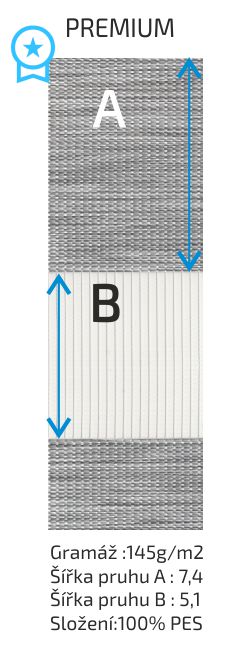 rozdíly_vlastnosti PREMIUM